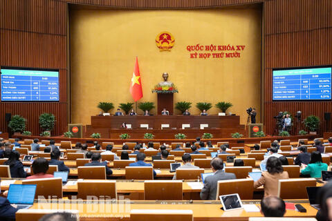 Đề cương tuyên truyền kết quả kỳ họp thứ 10, Quốc hội khoá XV