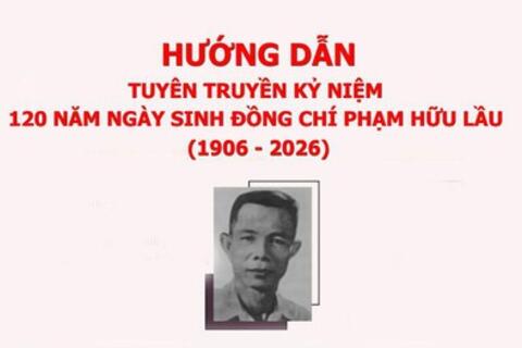 Đề cương tuyên truyền kỷ niệm 120 năm Ngày sinh đồng chí Phạm Hữu Lầu (1906 - 2026)